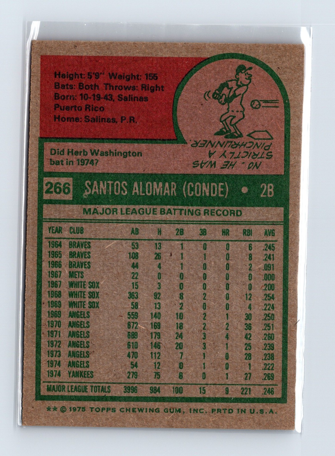 1975 Topps Baseball - SET BREAK - #266 Sandy Alomar - Image 2