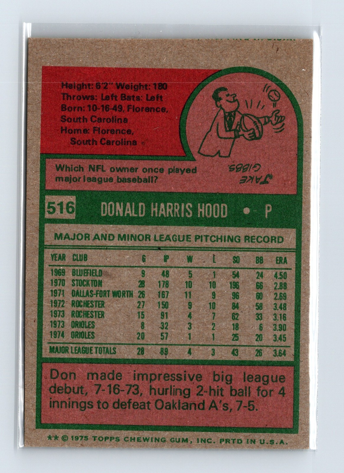 1975 Topps Baseball - SET BREAK - #516 Don Hood - Image 2