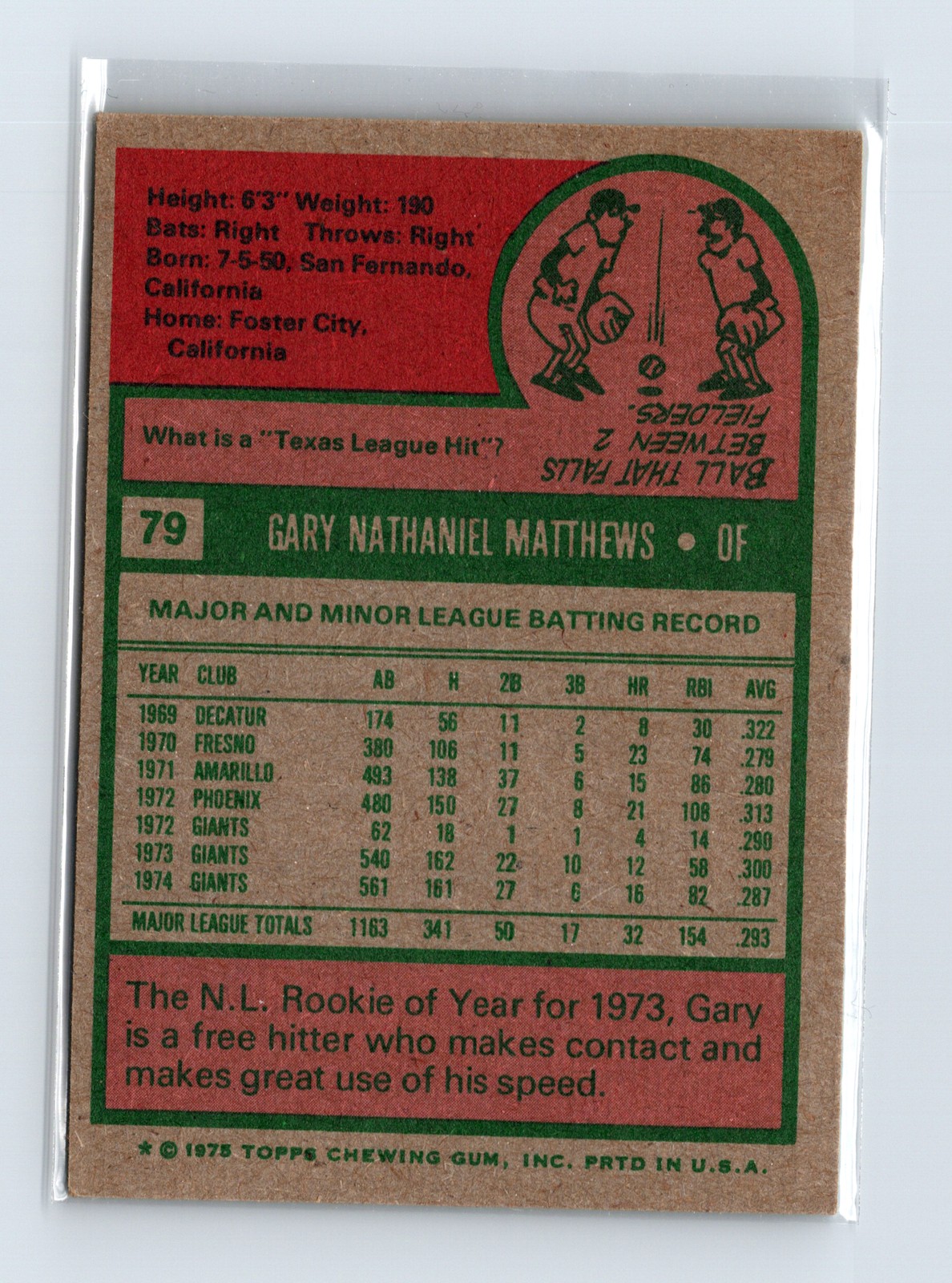 1975 Topps Baseball - SET BREAK - #79 Gary Matthews - Image 2