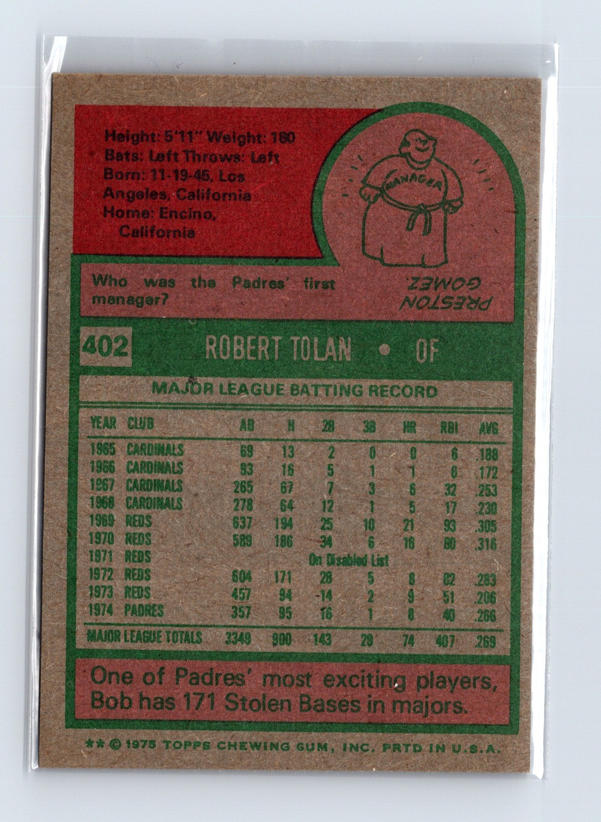1975 Topps Baseball - SET BREAK - #402 Bobby Tolan - Image 2