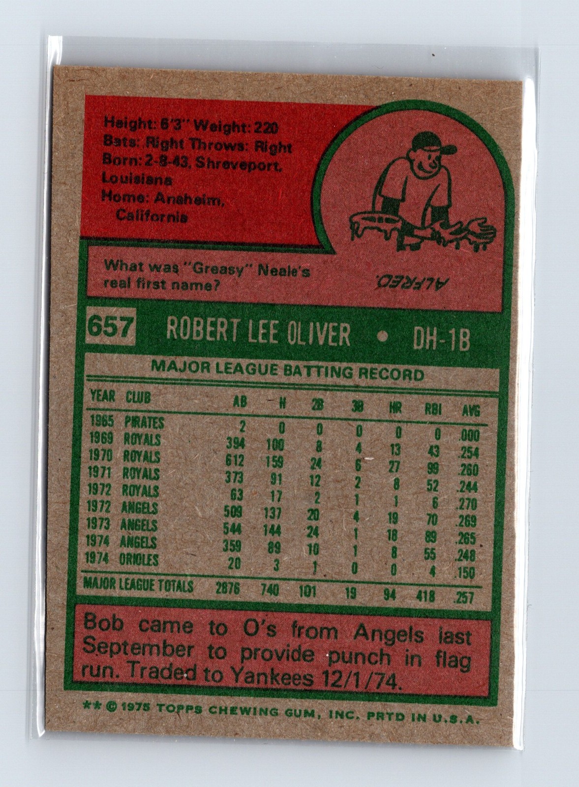 1975 Topps Baseball - SET BREAK - #657 Bob Oliver - Image 2