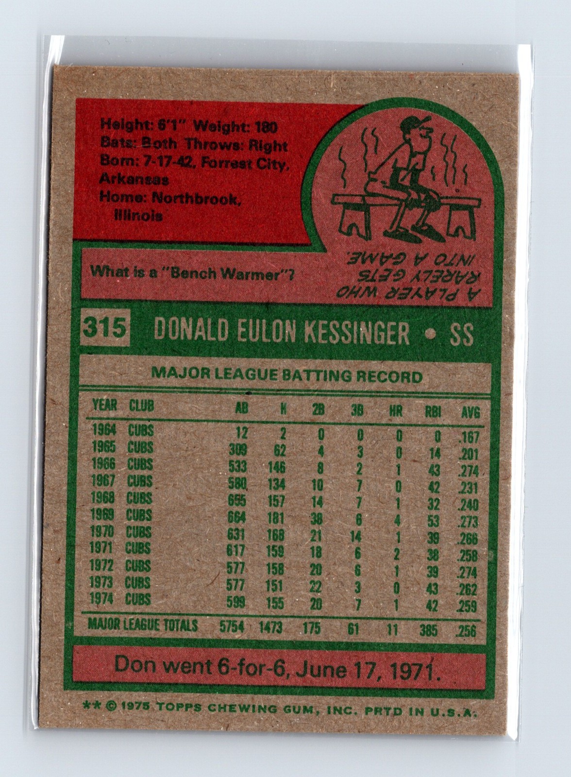 1975 Topps Baseball - SET BREAK - #315 Don Kessinger - Image 2