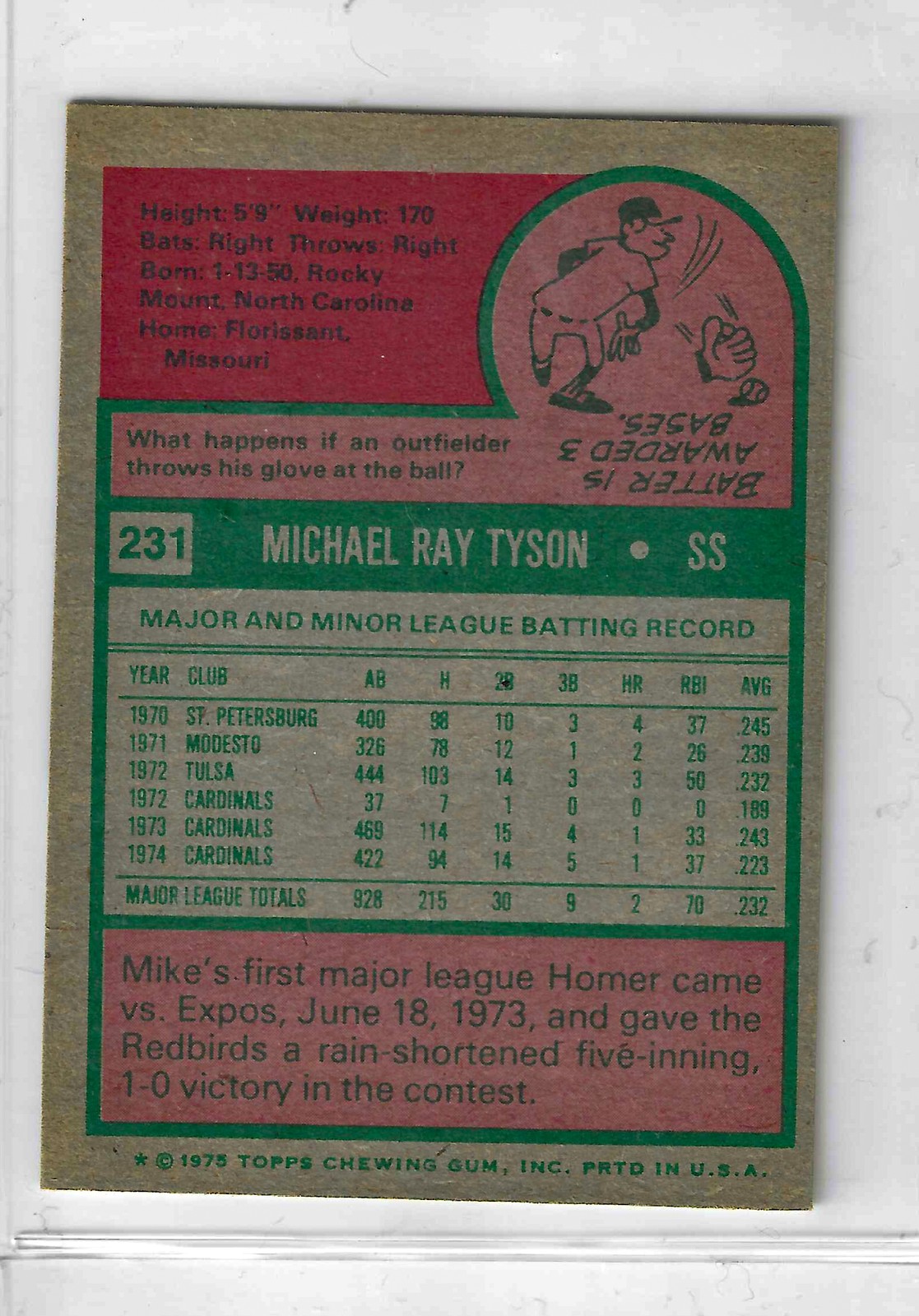 1975 Topps MINI Baseball - SET BREAK - Mike Tyson #231 - Image 2