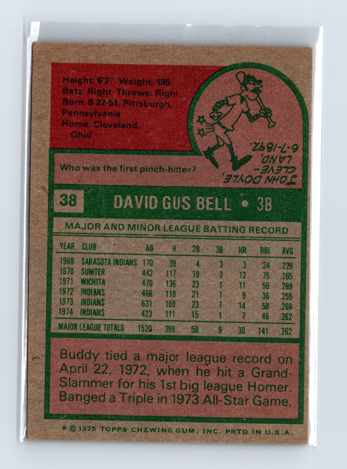 1975 Topps Baseball - SET BREAK - #38 Buddy Bell - Image 2