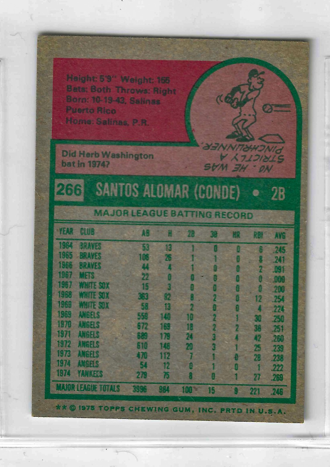 1975 Topps MINI Baseball - SET BREAK - Sandy Alomar #266 - Image 2