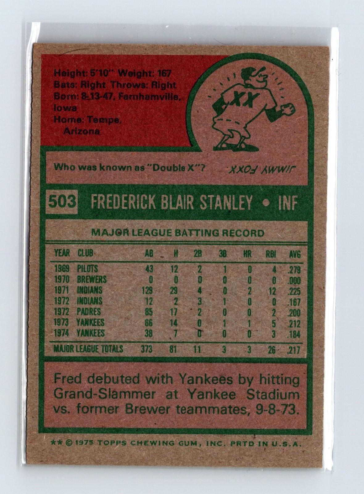 1975 Topps Baseball - SET BREAK - #503 Fred Stanley - Image 2