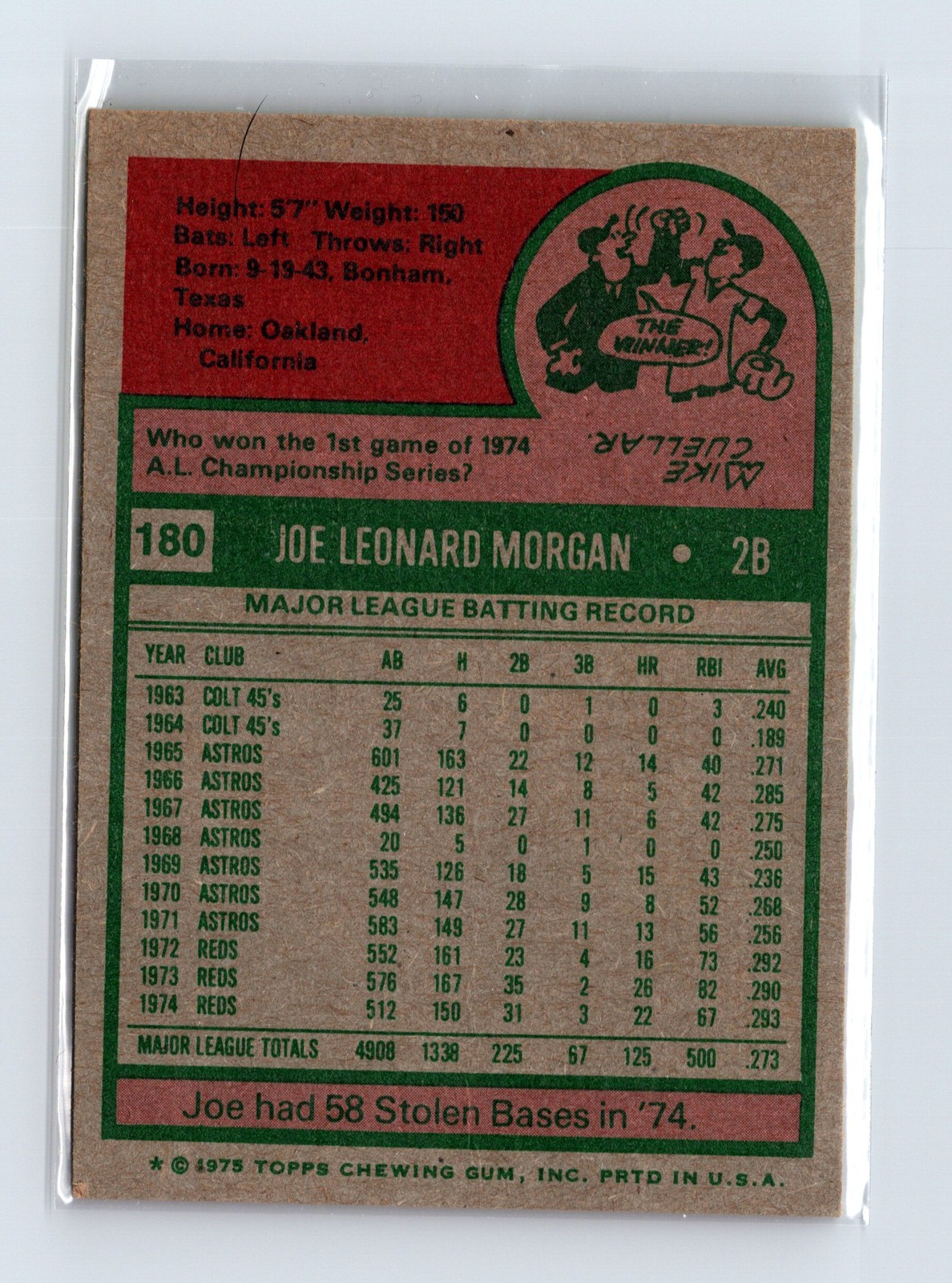 1975 Topps Baseball - SET BREAK - #180 Joe Morgan (HOF) - Image 2
