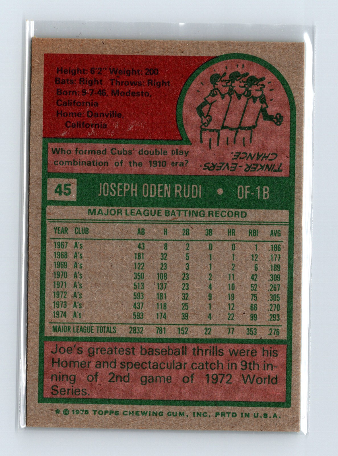 1975 Topps Baseball - SET BREAK - #45 Joe Rudi - Image 2