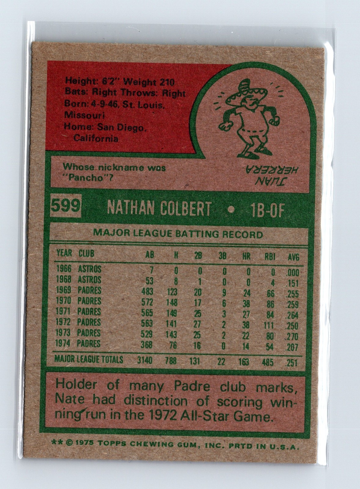 1975 Topps Baseball - SET BREAK - #599 Nate Colbert - Image 2