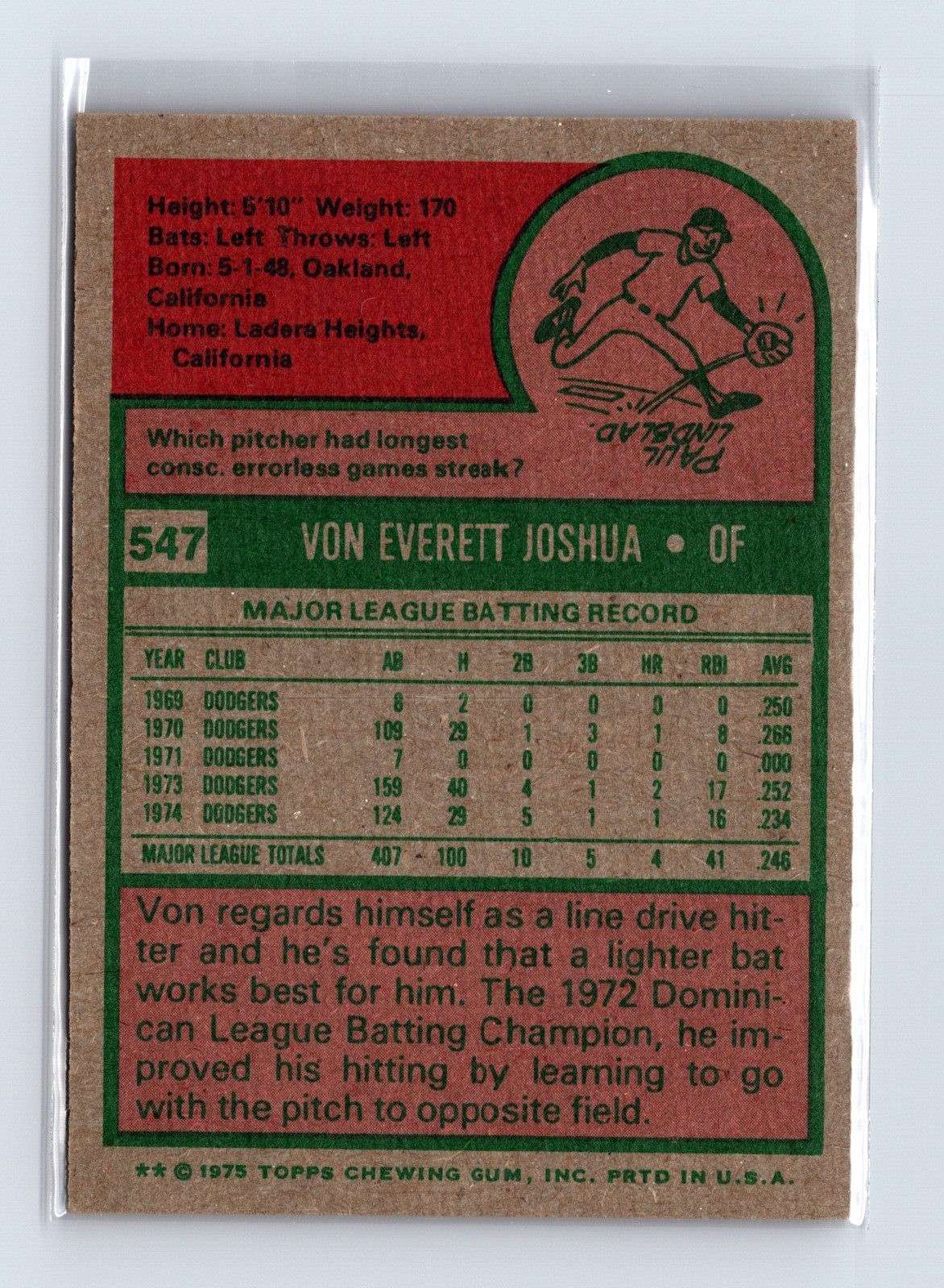 1975 Topps Baseball - SET BREAK - #547 Von Joshua - Image 2