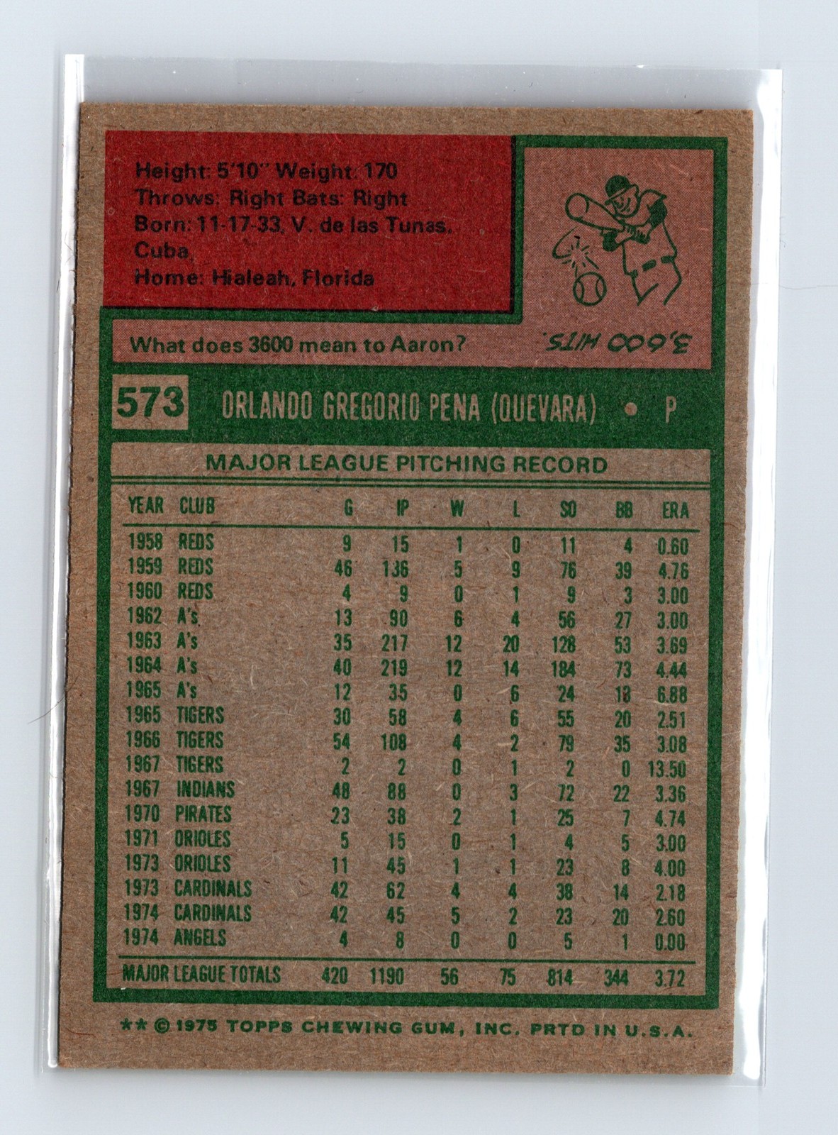 1975 Topps Baseball - SET BREAK - #573 Orlando Pena - Image 2