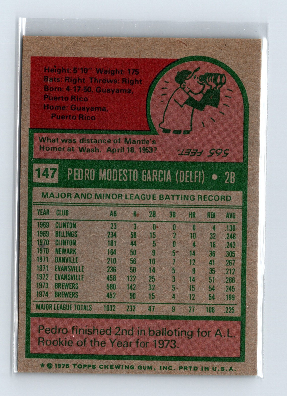 1975 Topps Baseball - SET BREAK - #147 Pedro Garcia - Image 2