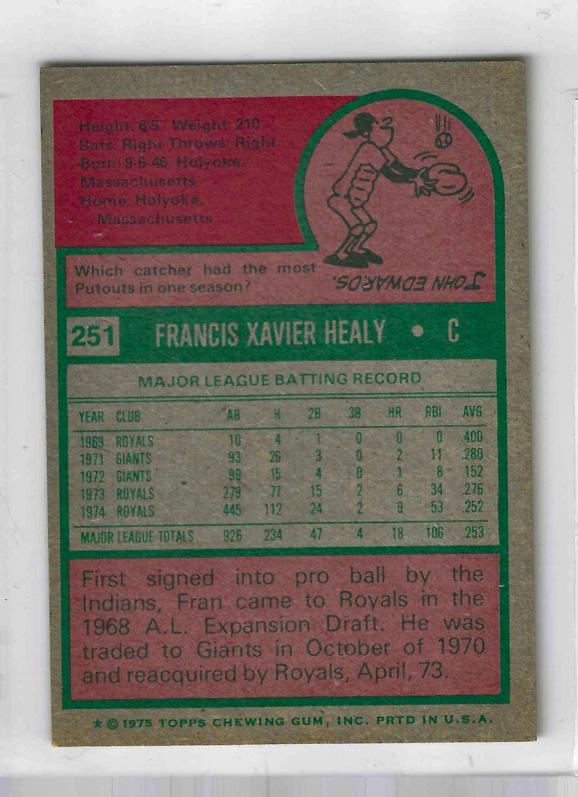 1975 Topps MINI Baseball - SET BREAK - Fran Healy #251 - Image 2