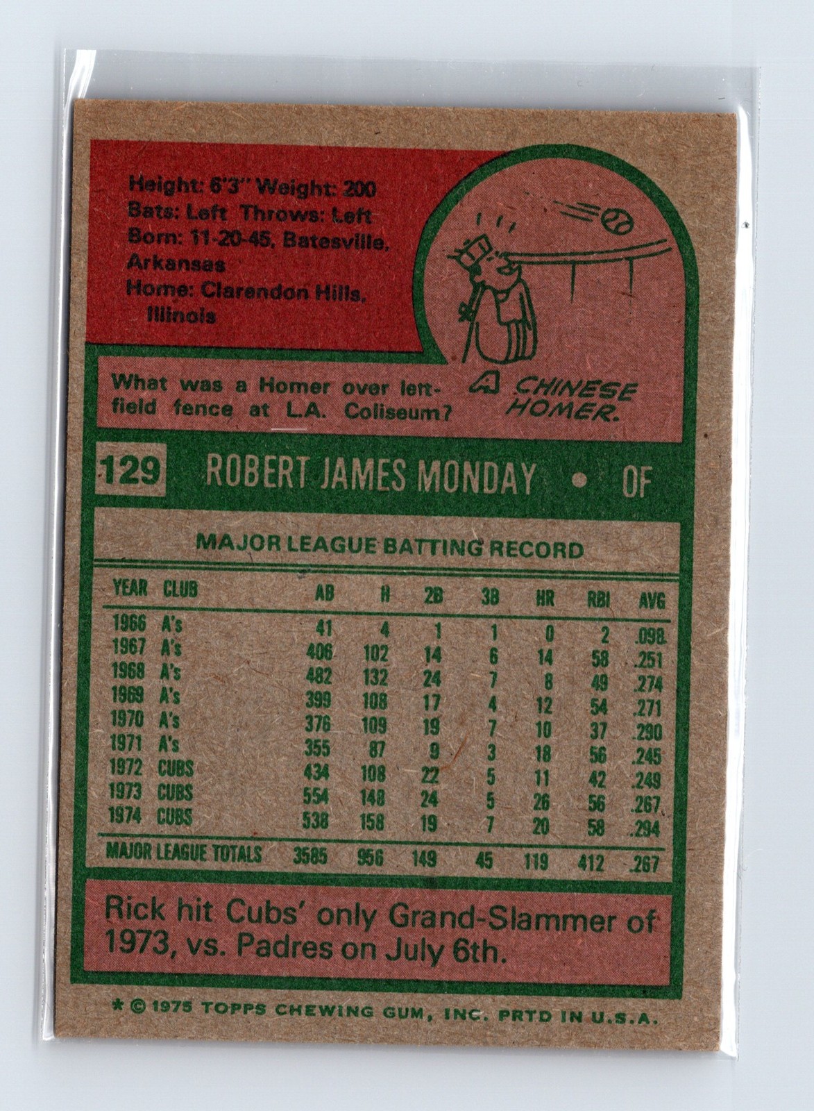 1975 Topps Baseball - SET BREAK - #129 Rick Monday - Image 2