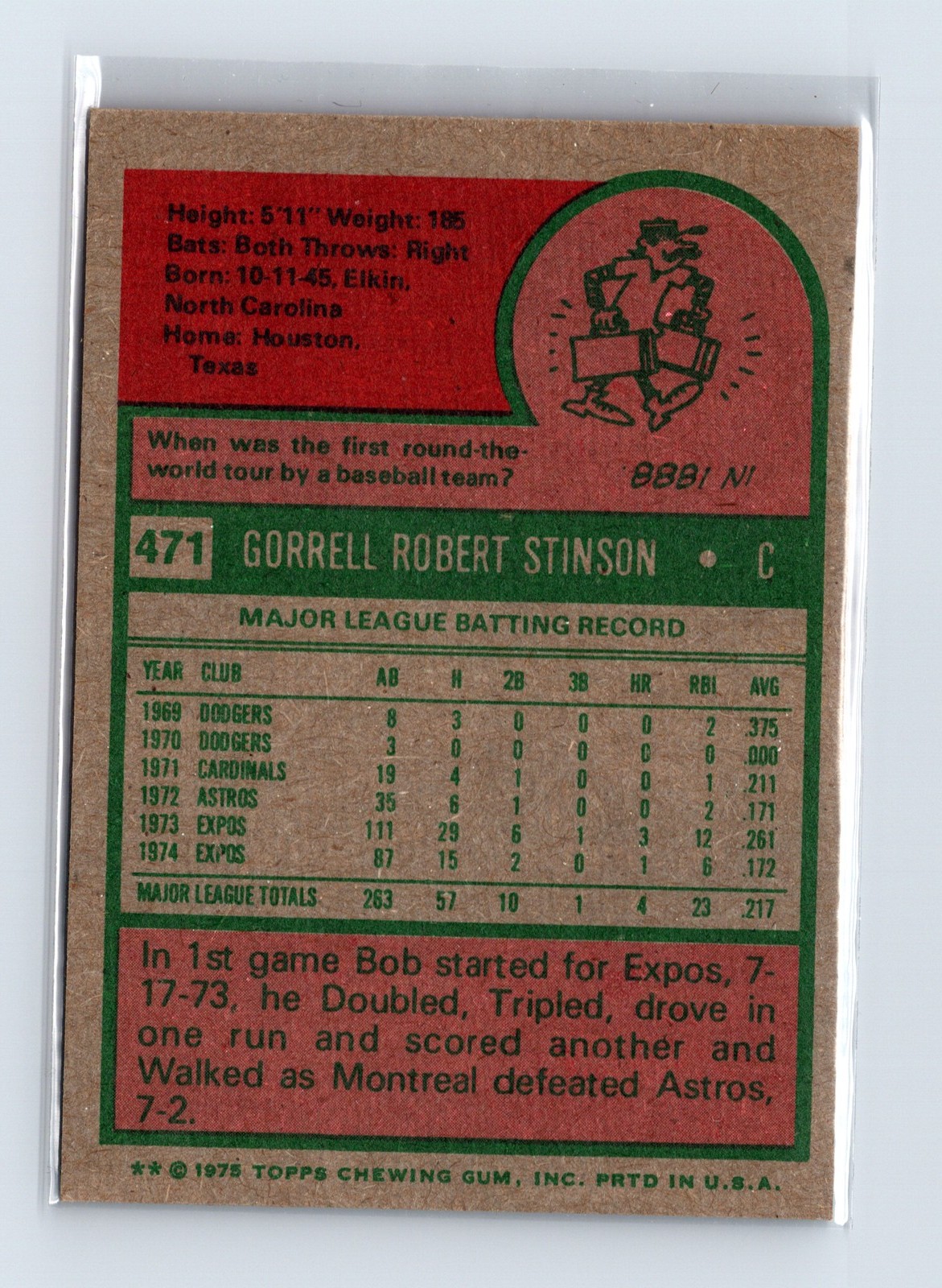 1975 Topps Baseball - SET BREAK - #471 Bob Stinson - Image 2