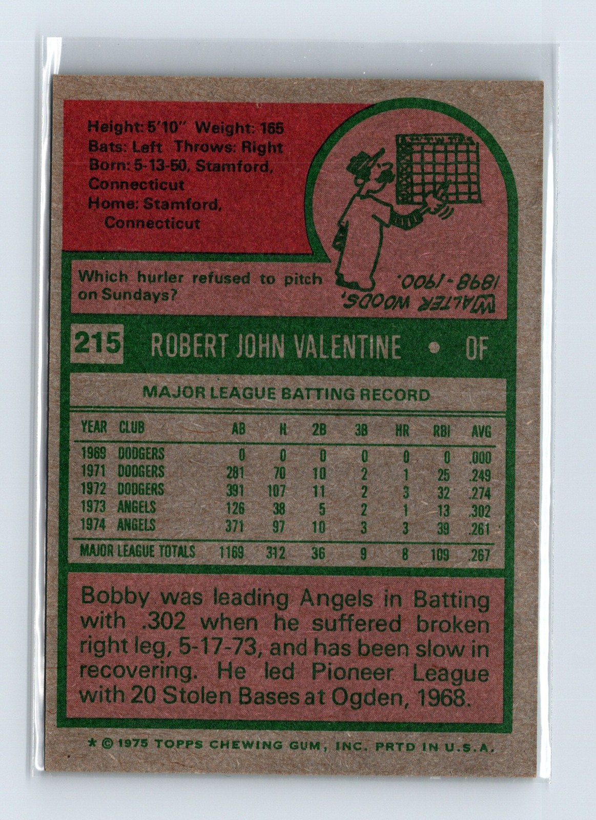 1975 Topps Baseball - SET BREAK - #215 Bobby Valentine - Image 2