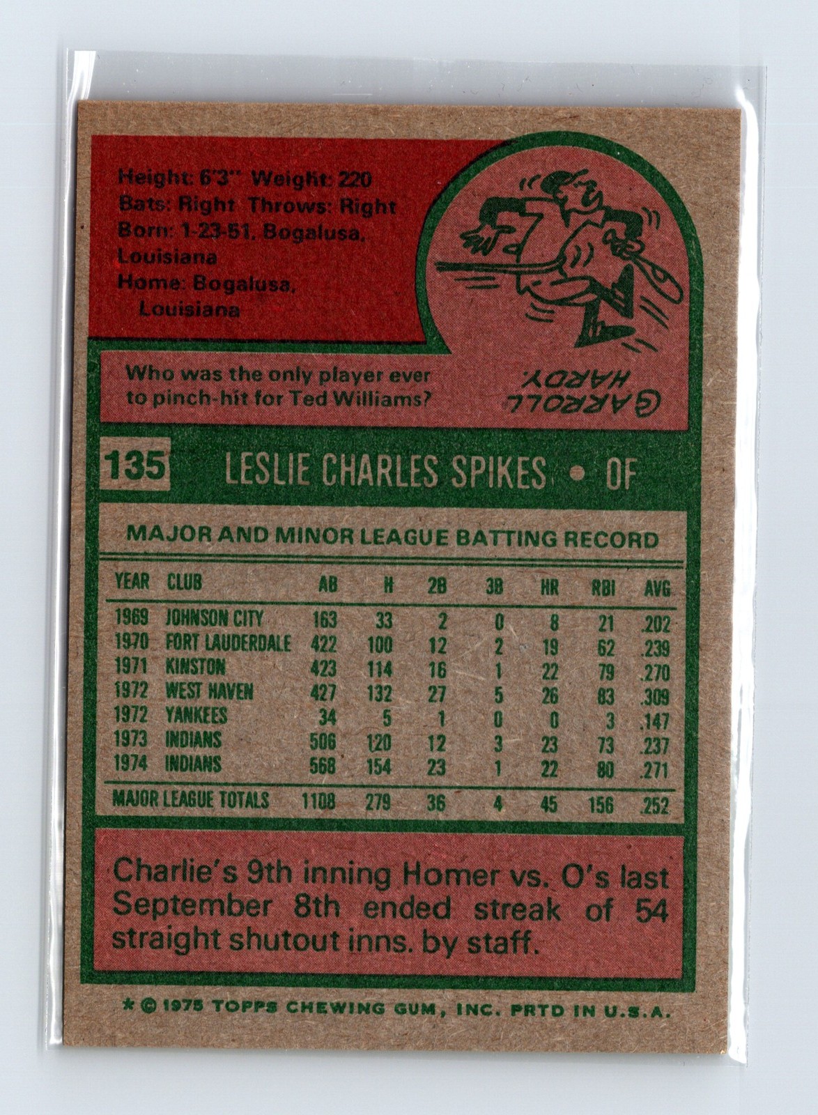 1975 Topps Baseball - SET BREAK - #135 Charlie Spikes - Image 2