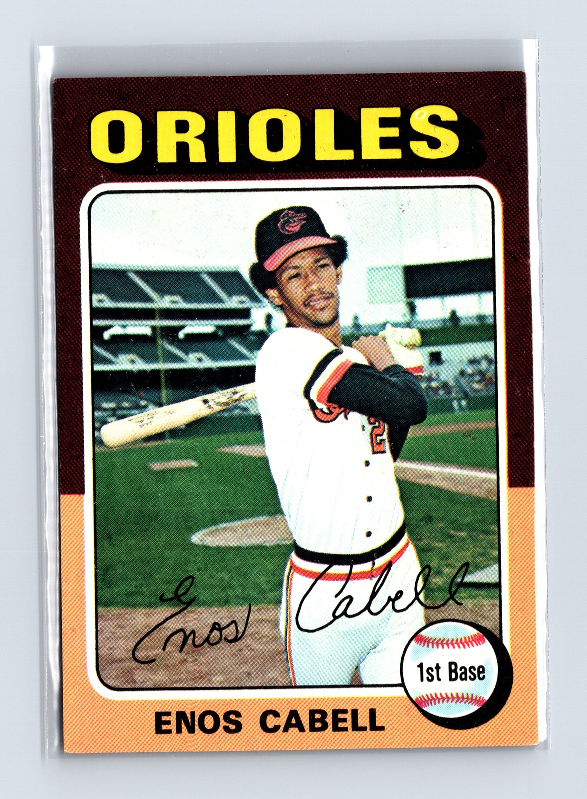 1975 Topps Baseball - SET BREAK - #247 Enos Cabell