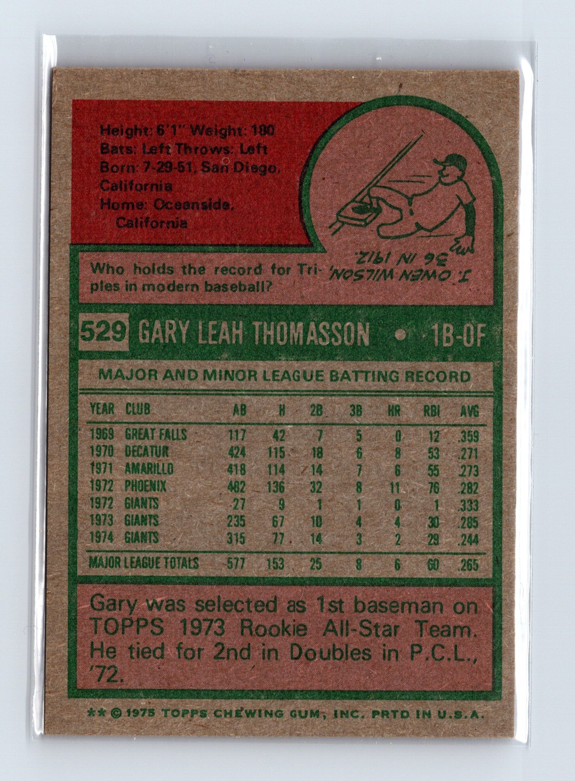 1975 Topps Baseball - SET BREAK - #529 Gary Thomasson - Image 2