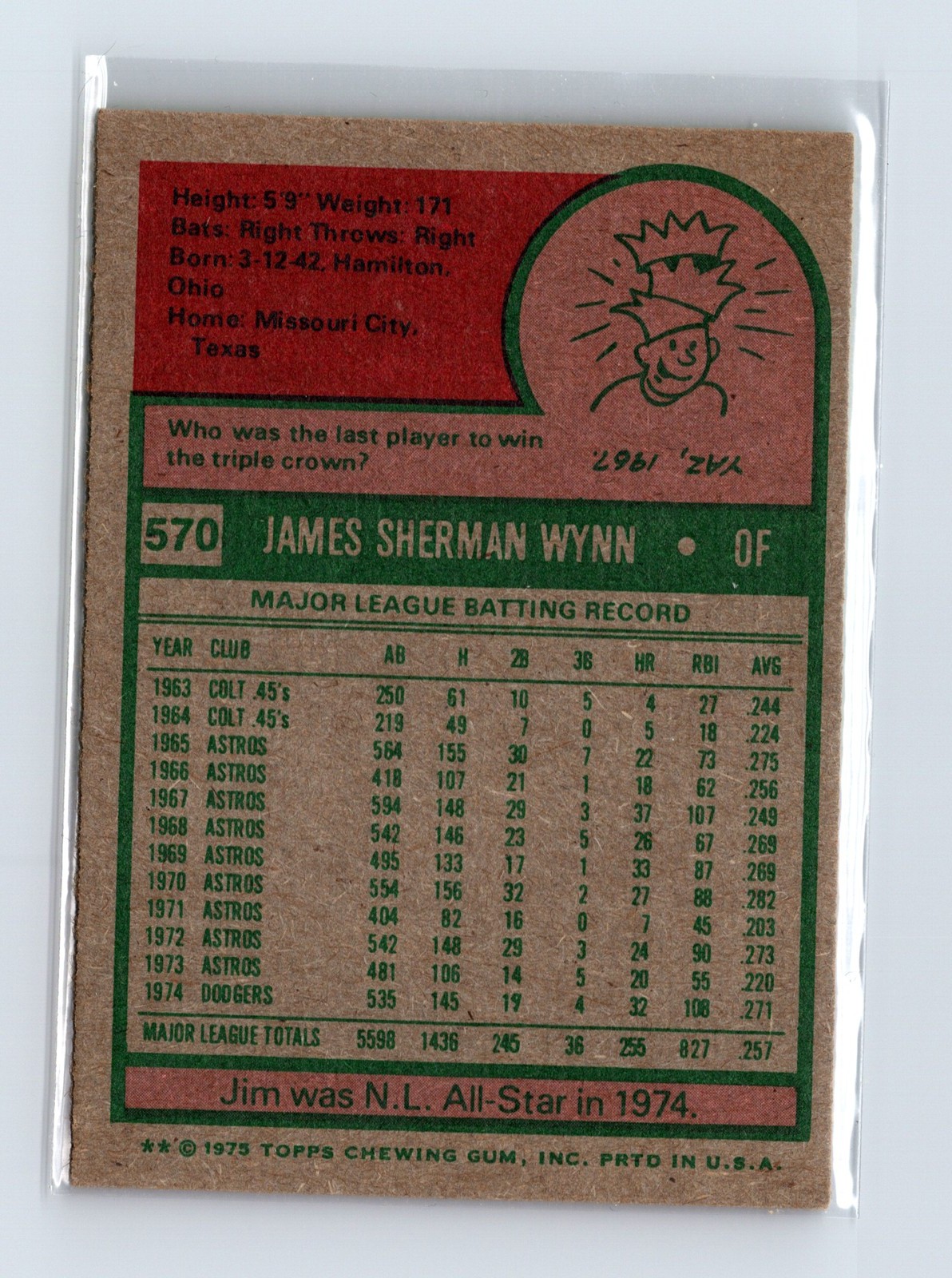 1975 Topps Baseball - SET BREAK - #570 Jimmy Wynn - Image 2