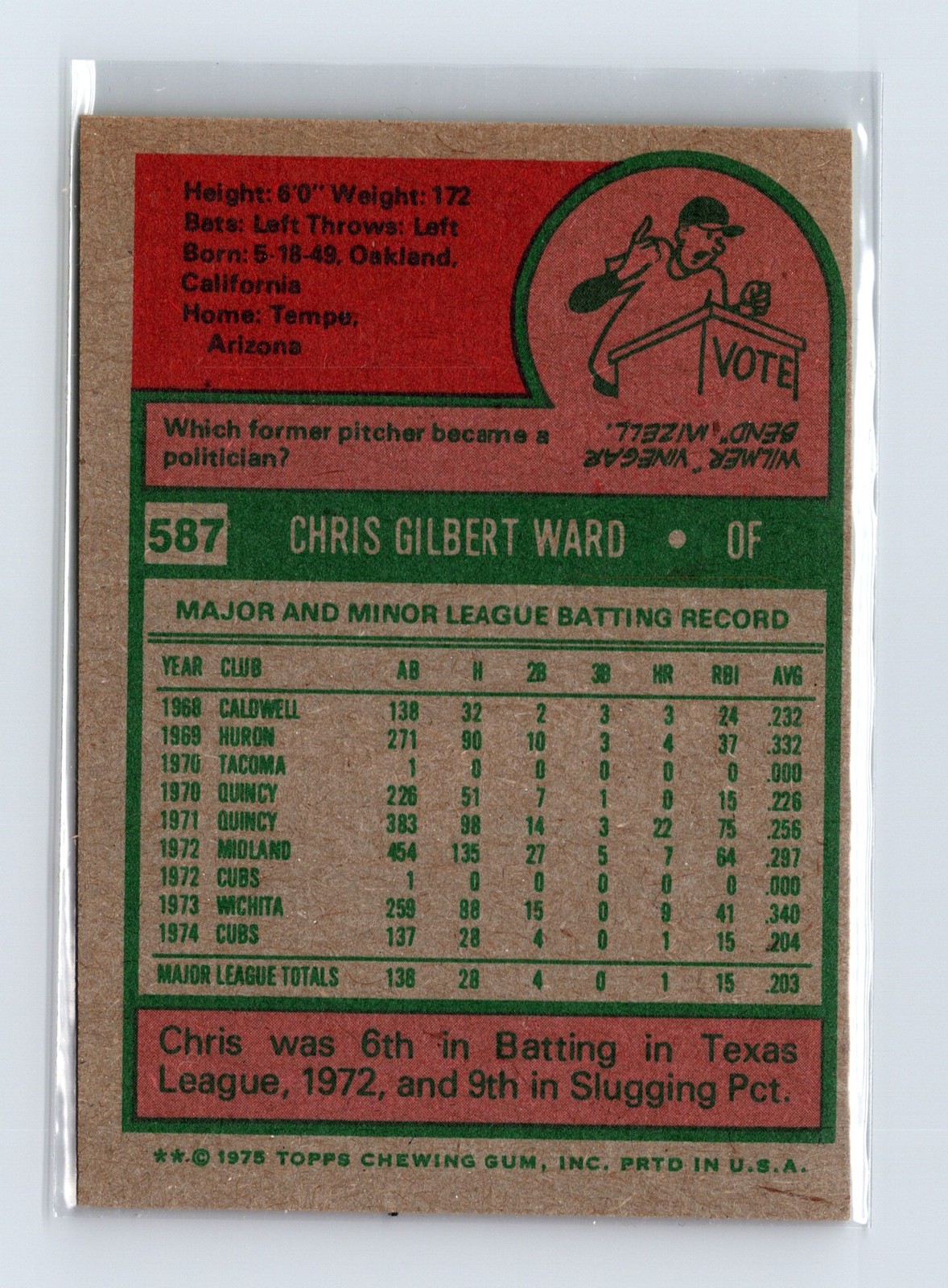 1975 Topps Baseball - SET BREAK - #587 Chris Ward (RC) - Image 2