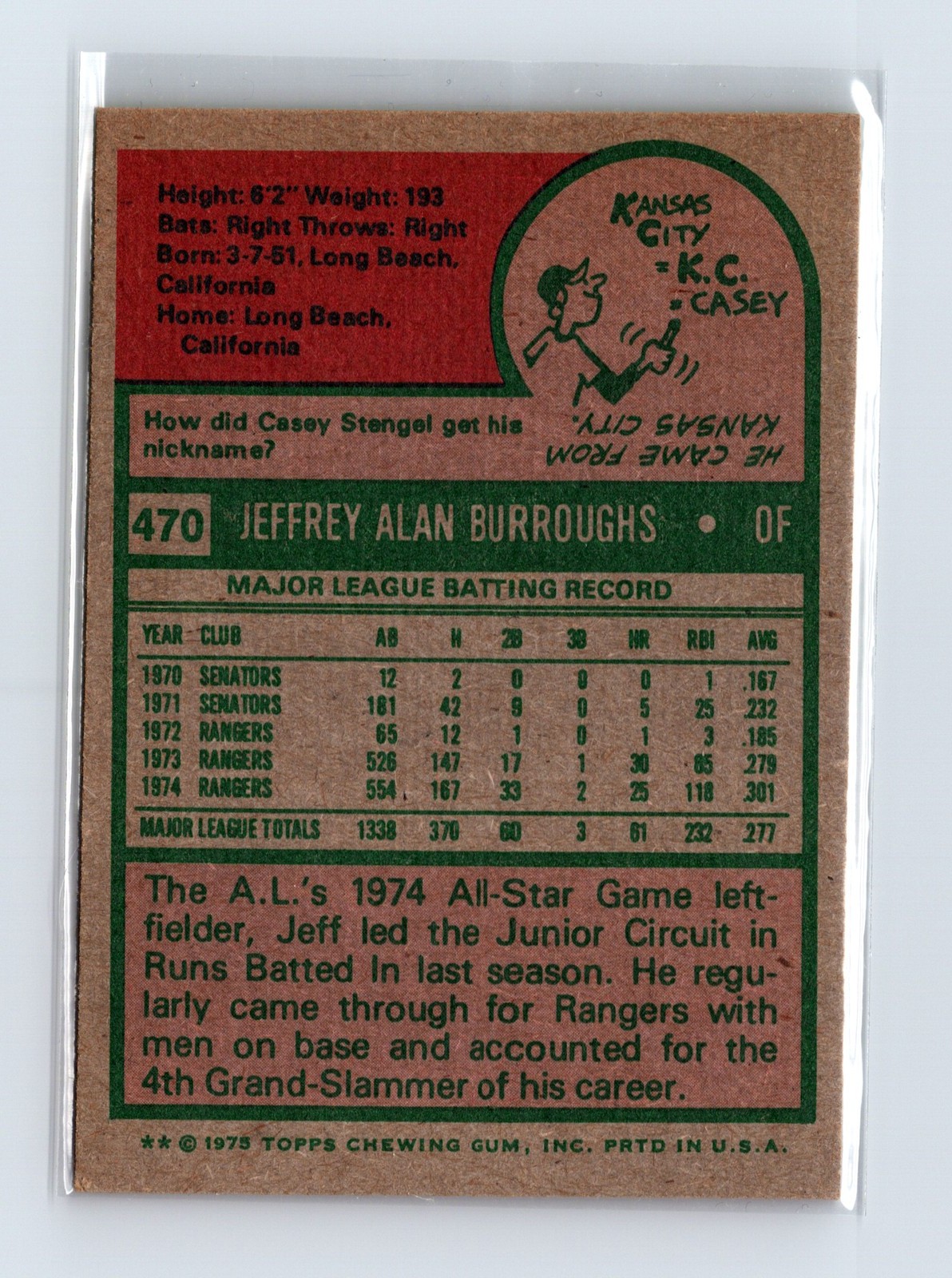 1975 Topps Baseball - SET BREAK - #470 Jeff Burroughs - Image 2