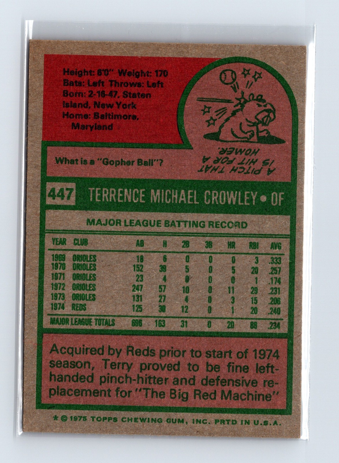 1975 Topps Baseball - SET BREAK - #447 Terry Crowley - Image 2
