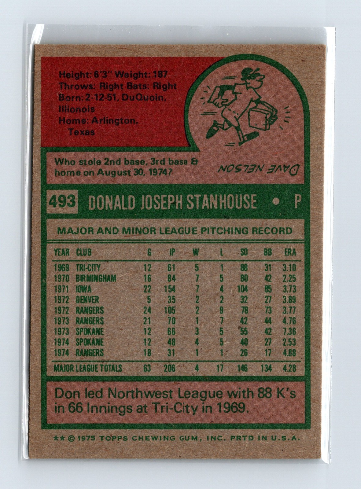 1975 Topps Baseball - SET BREAK - #493 Don Stanhouse - Image 2