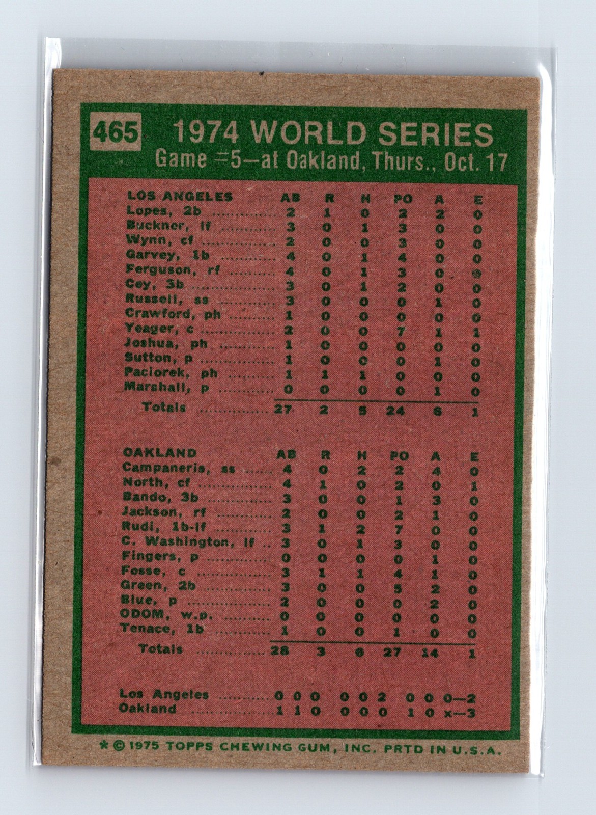 1975 Topps Baseball - SET BREAK - #465 Joe Rudi World Series Game 5 Ron Cey - Image 2