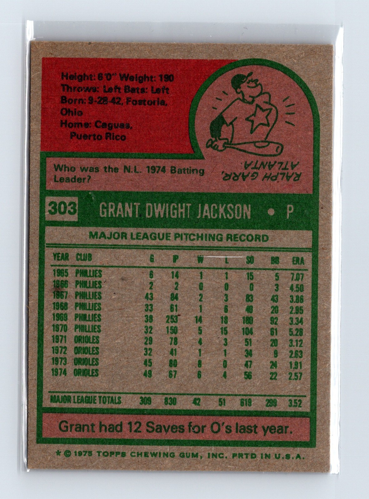 1975 Topps Baseball - SET BREAK - #303 Grant Jackson - Image 2