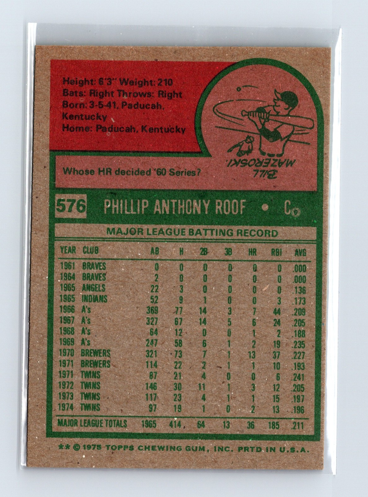 1975 Topps Baseball - SET BREAK - #576 Phil Roof - Image 2