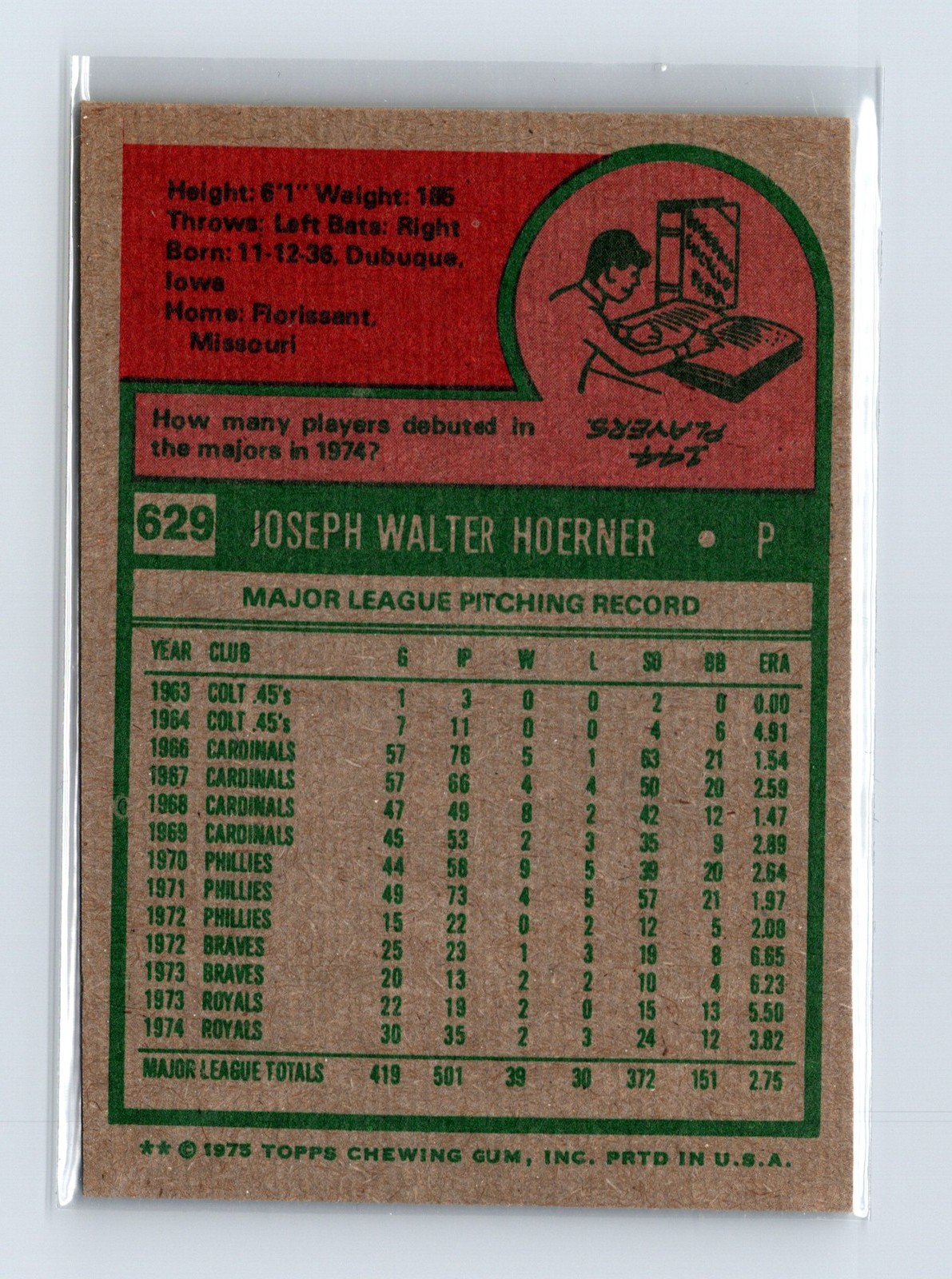 1975 Topps Baseball - SET BREAK - #629 Joe Hoerner - Image 2