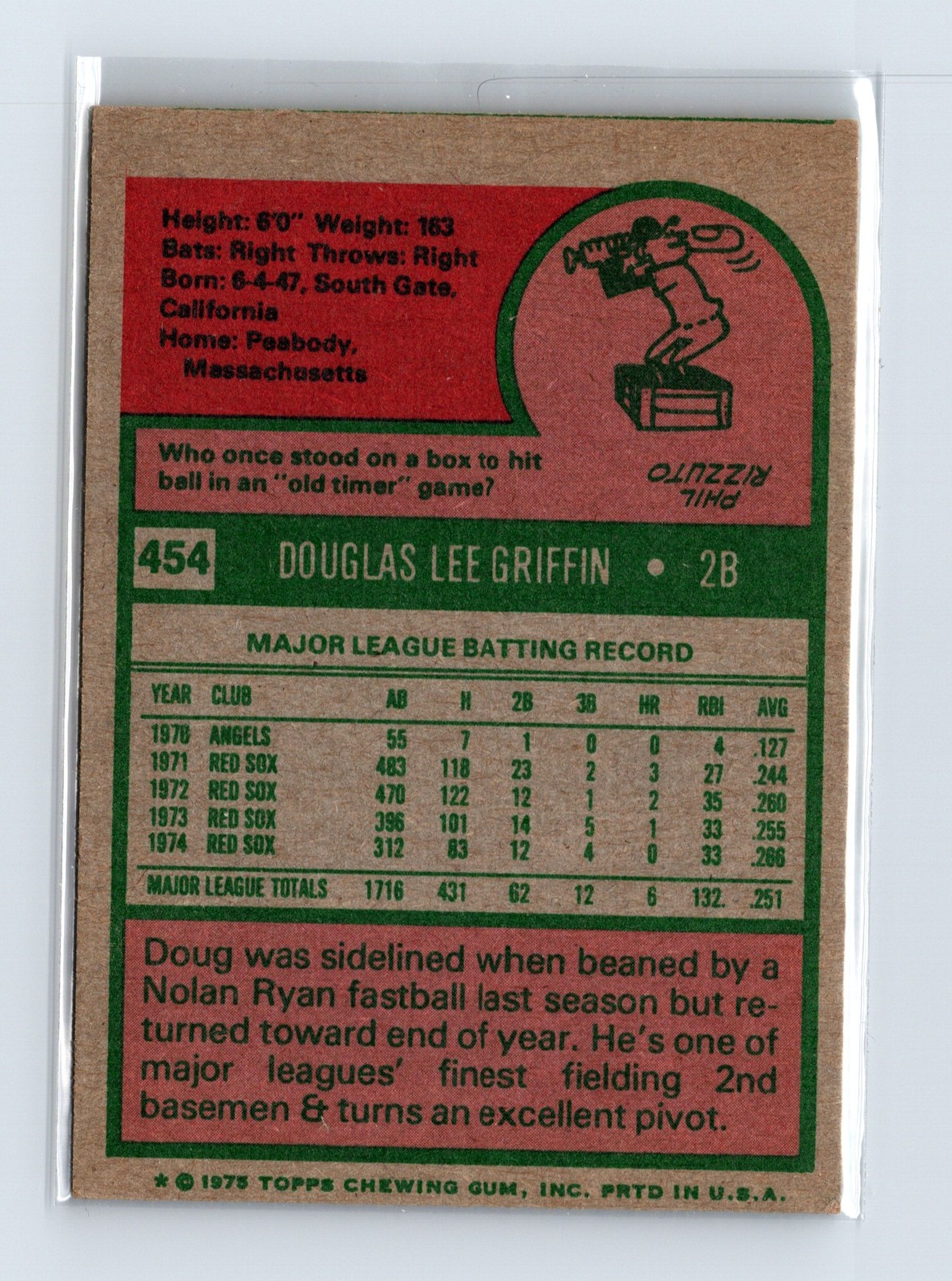 1975 Topps Baseball - SET BREAK - #454 Doug Griffin - Image 2