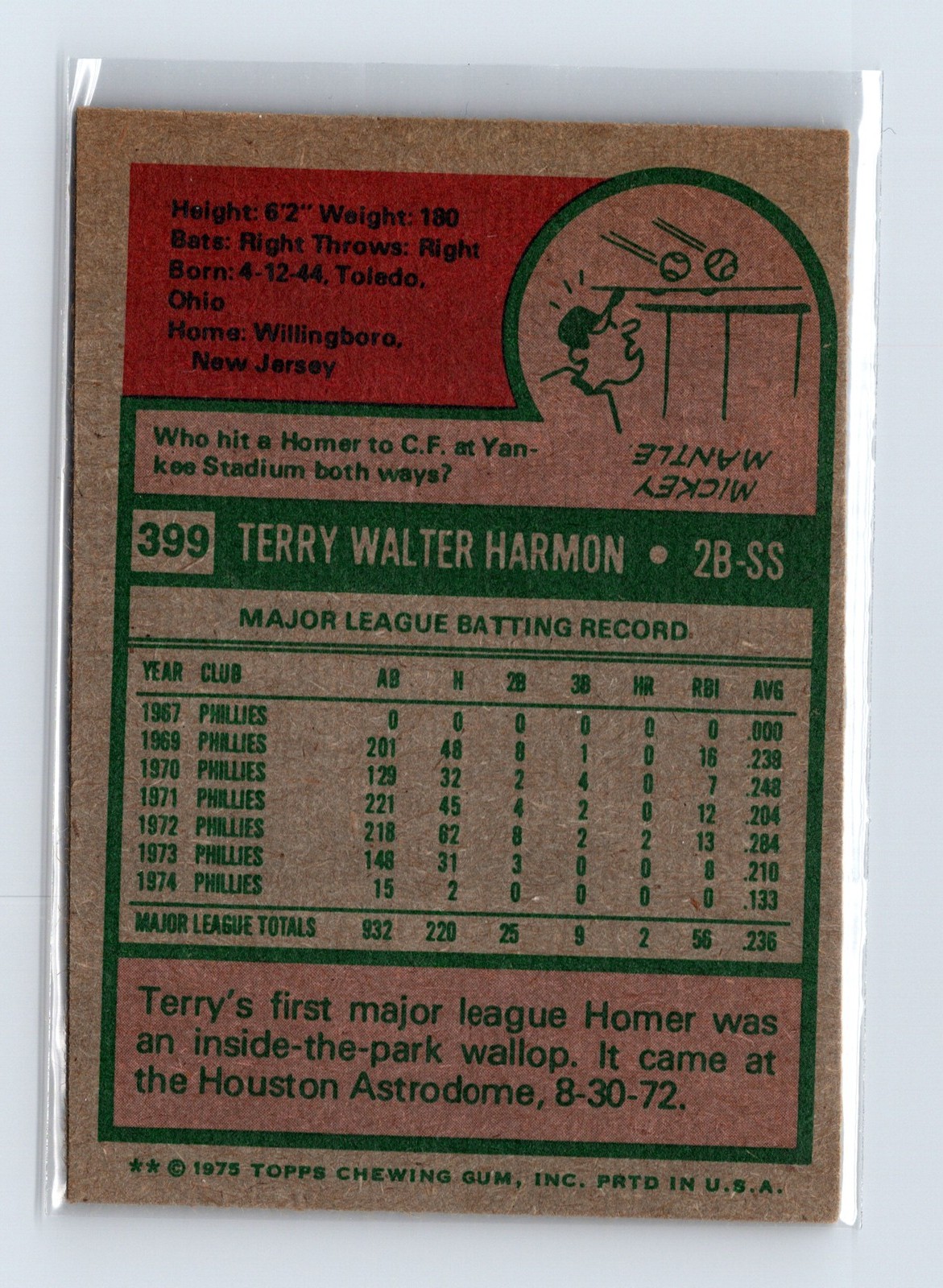 1975 Topps Baseball - SET BREAK - #399 Terry Harmon - Image 2