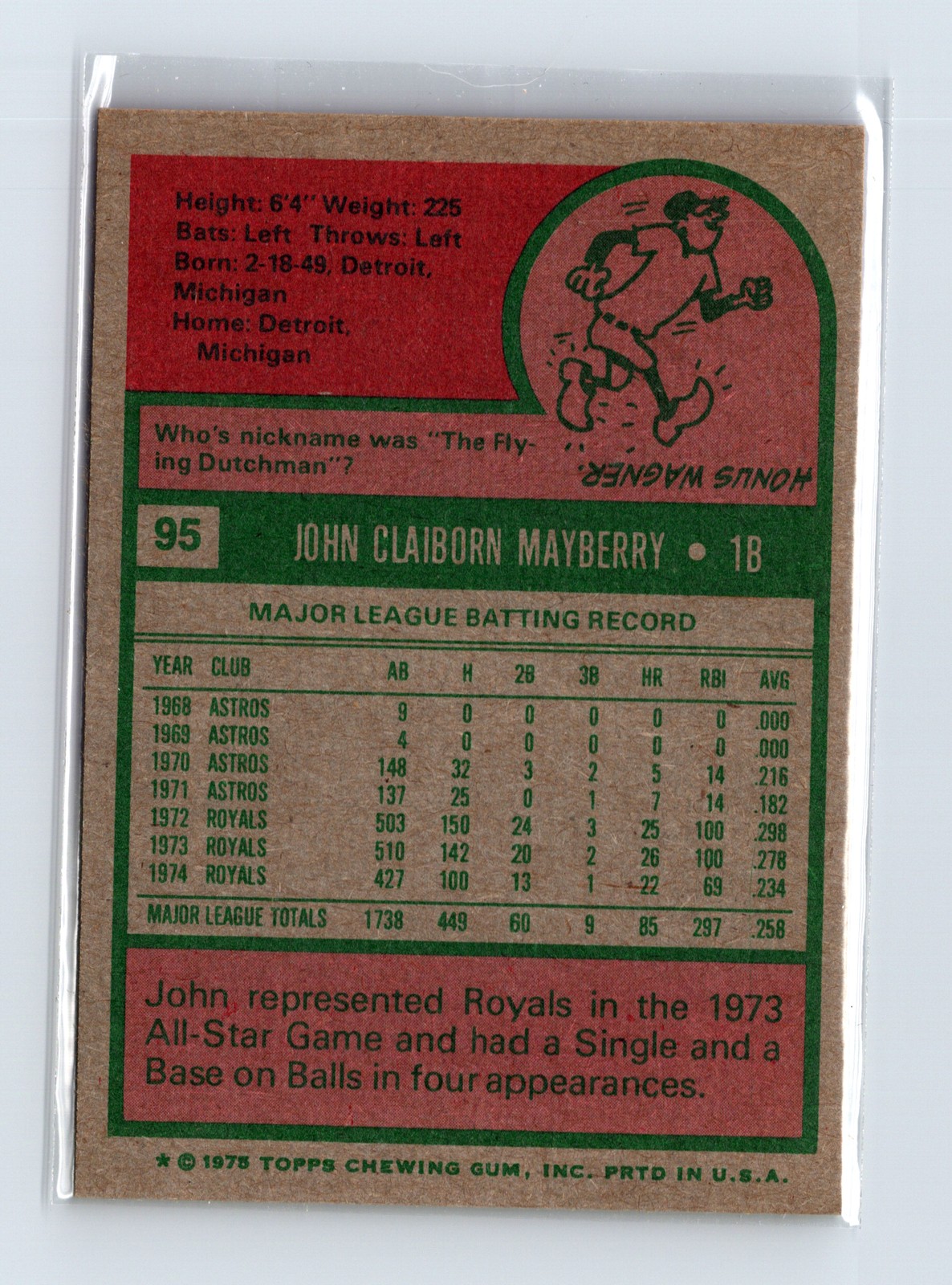 1975 Topps Baseball - SET BREAK - #95 John Mayberry - Image 2