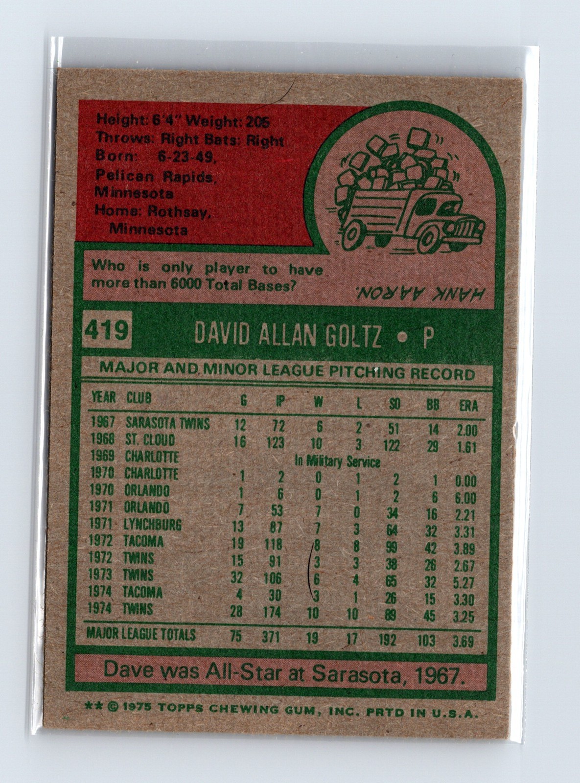 1975 Topps Baseball - SET BREAK - #419 Dave Goltz - Image 2